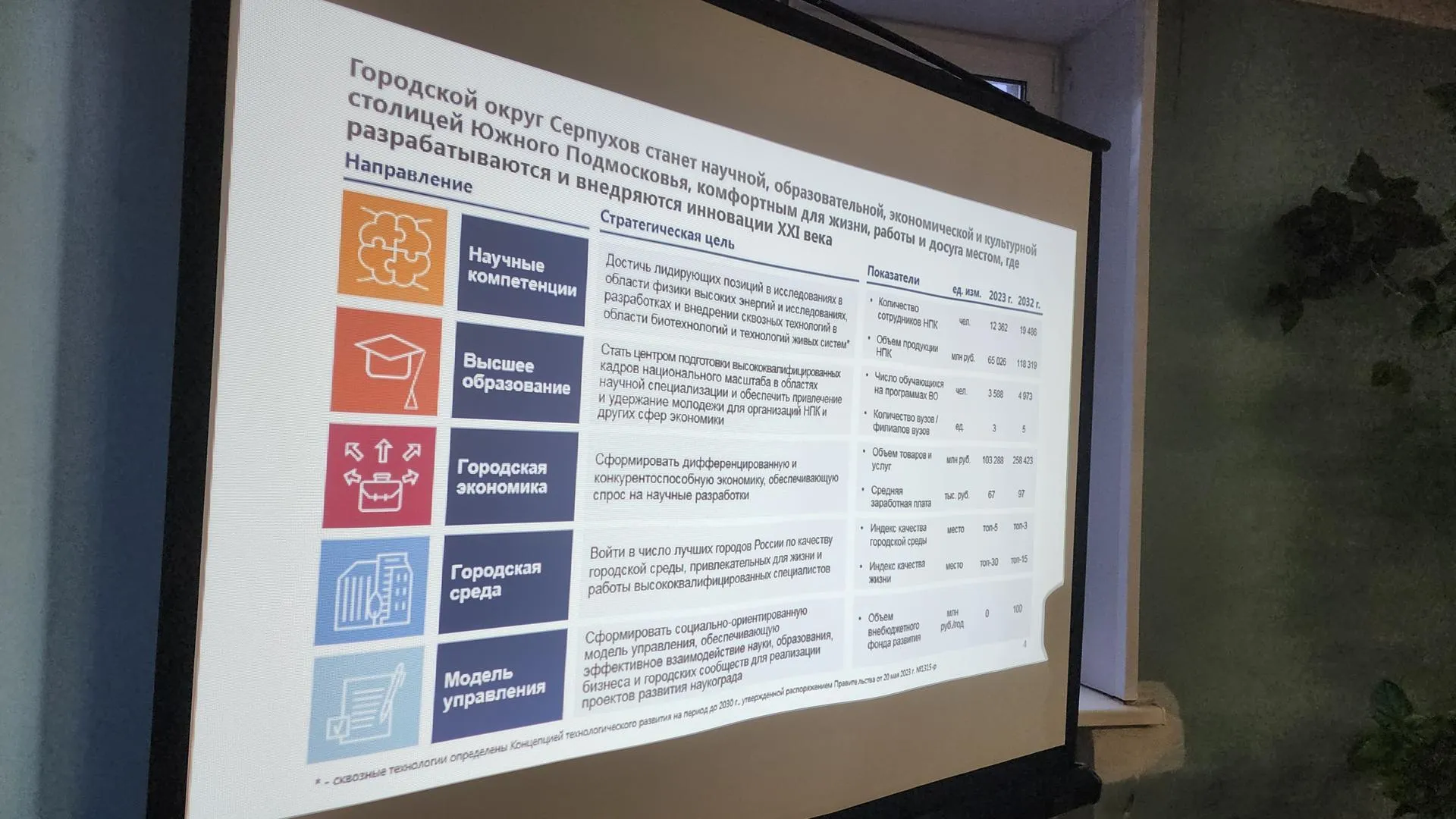 Фото: Анна Мороз