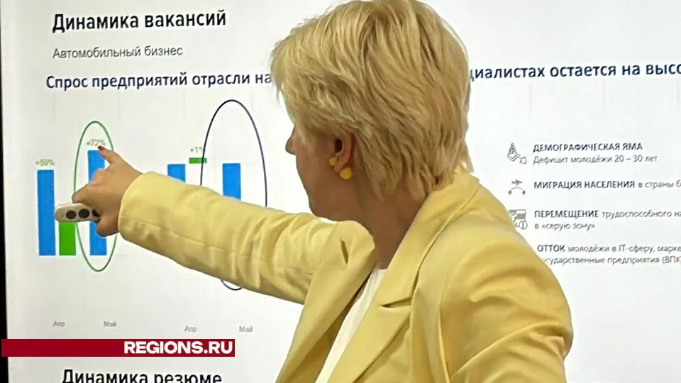 Фото: Мария Шматкова