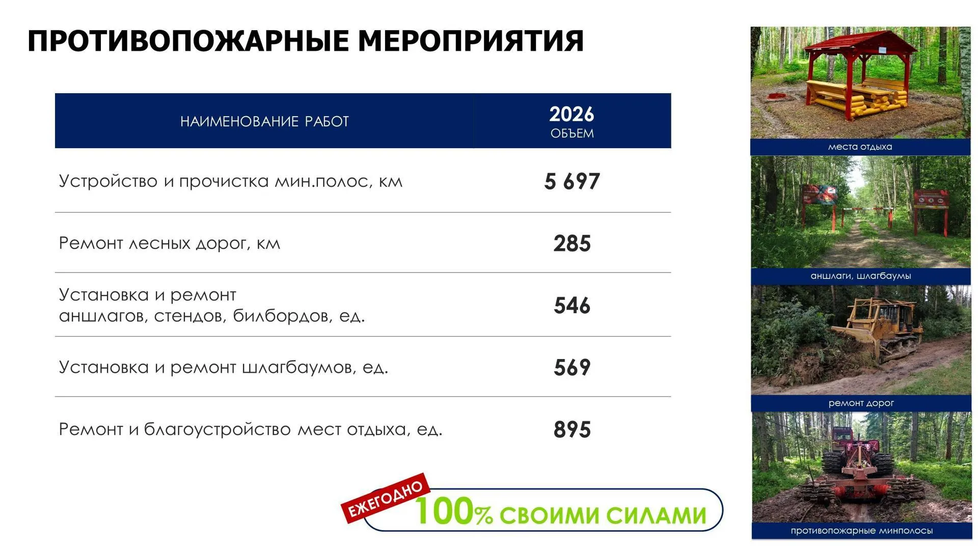 Комлесхоз МО