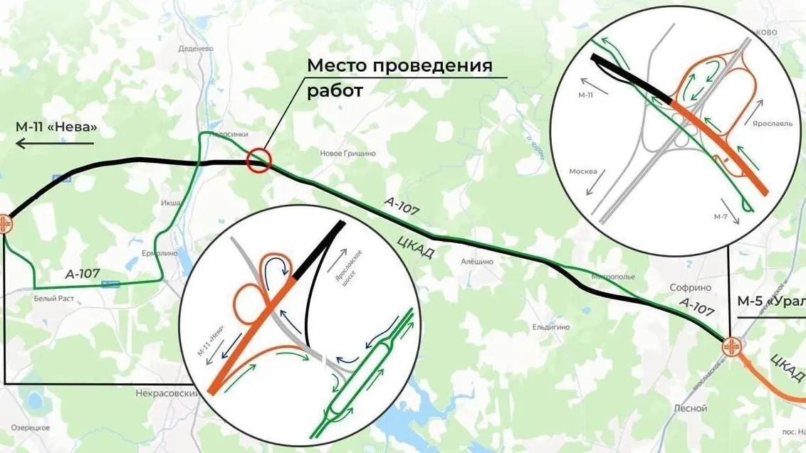 ГК «Автодор»