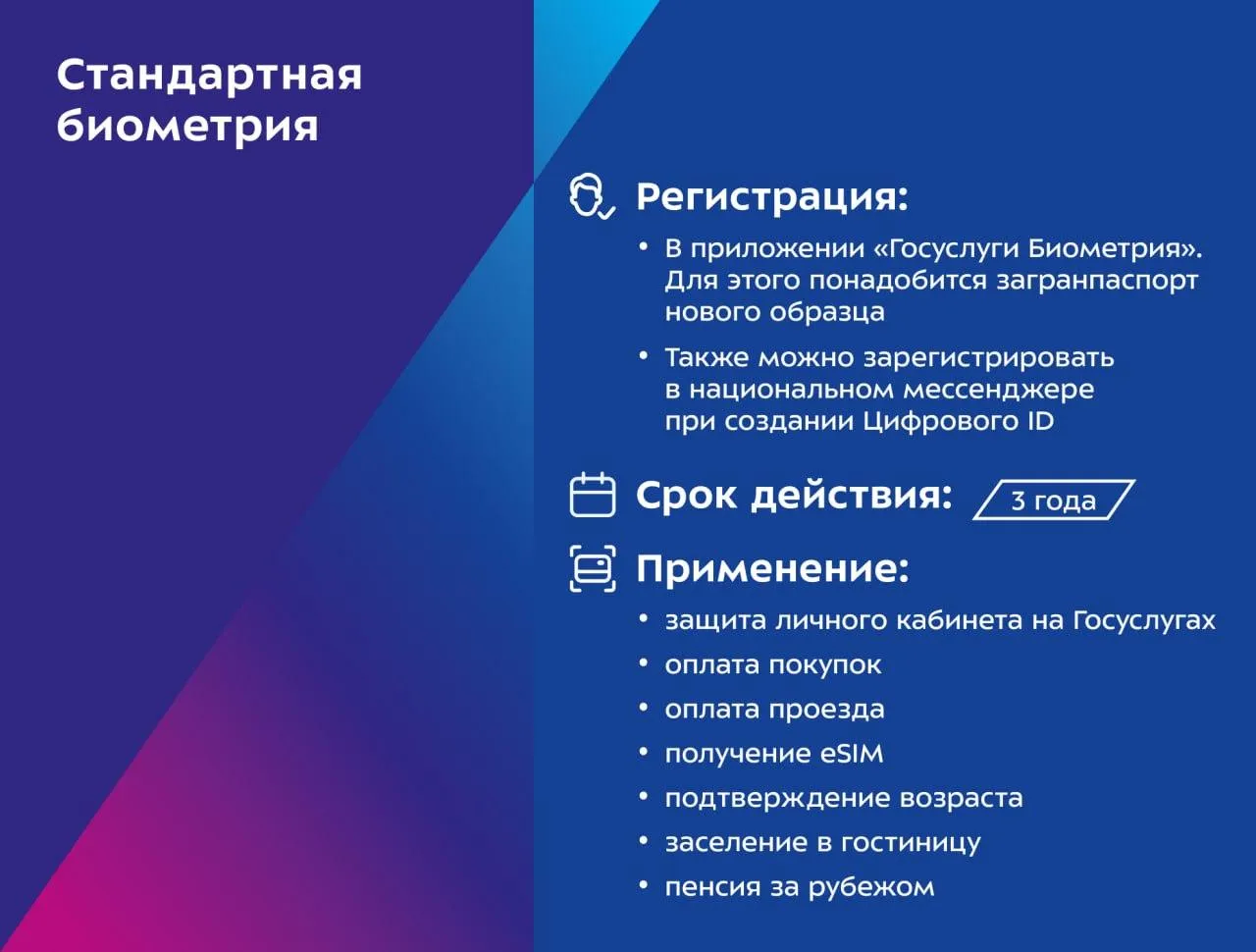 Telegram/Биометрия РФ