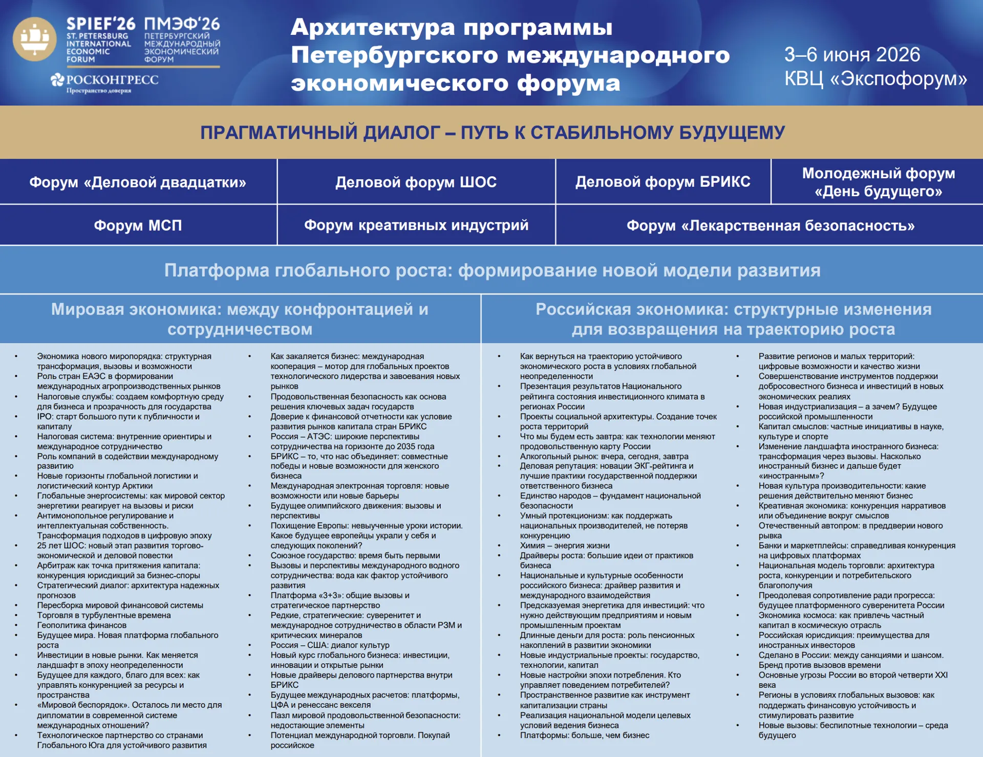 Скриншот с сайта ПМЭФ