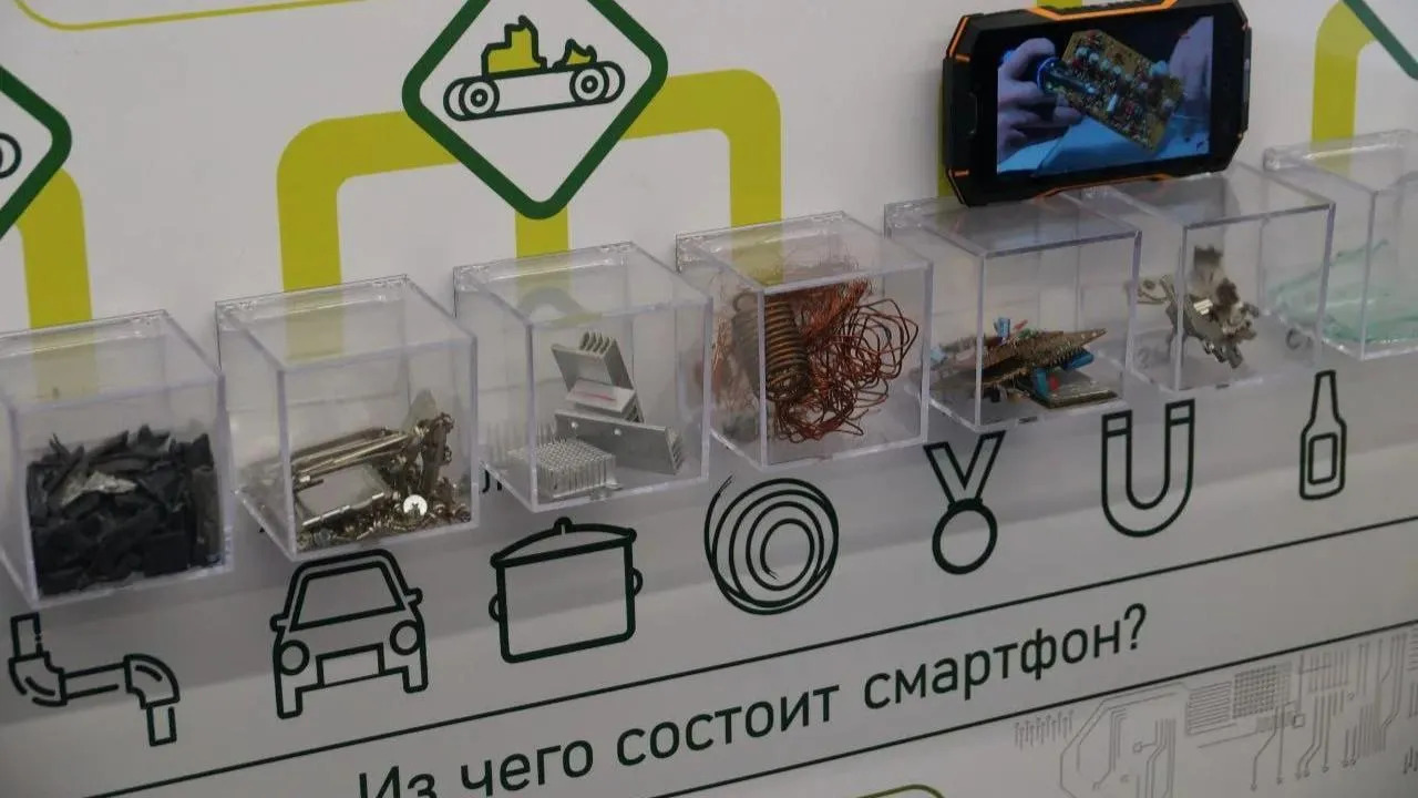 Министерство экологии и природопользования Московской области