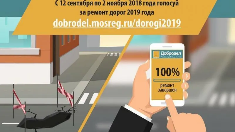 Народное голосование за ремонт дорог в 2019 году стартовало на сайте «Добродел»