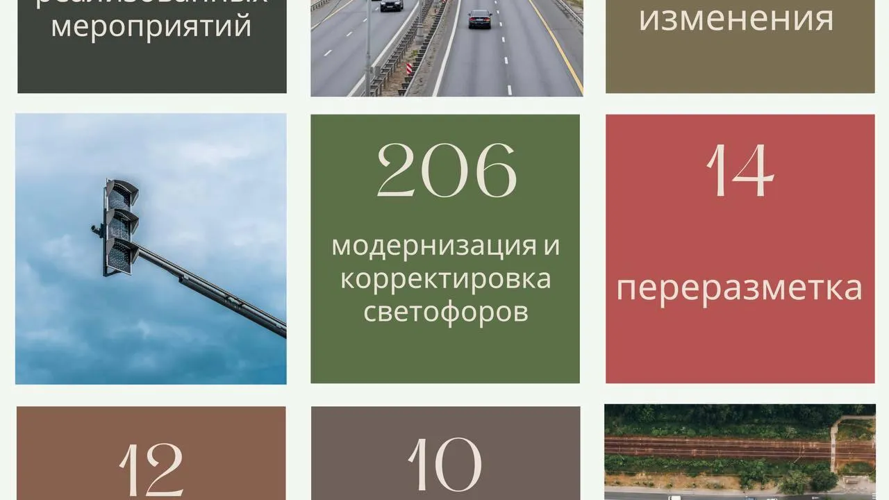 Минтранс Подмосковья