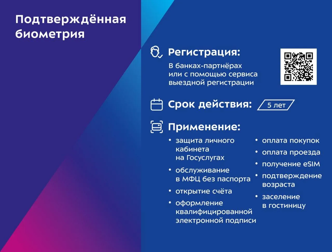 Telegram/Биометрия РФ