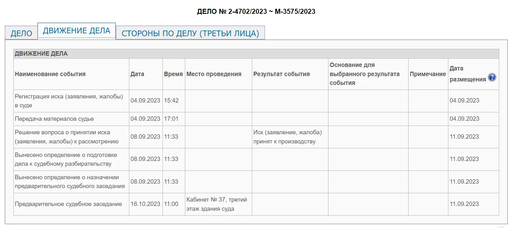 Фото: istra--mo.sudrf.ru