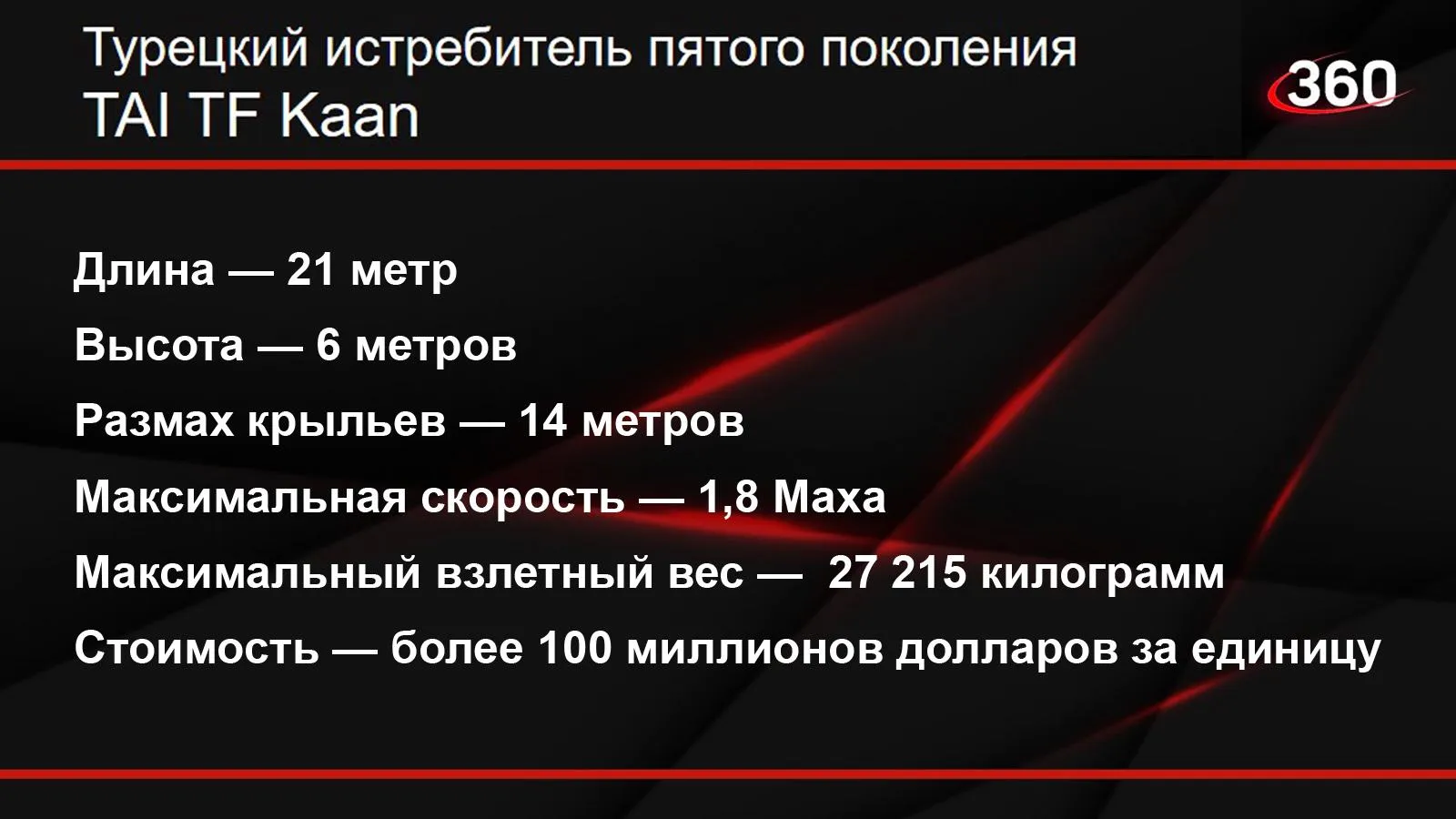 Предварительные характеристики турецкого истребитель пятого поколения TF-X Kaan