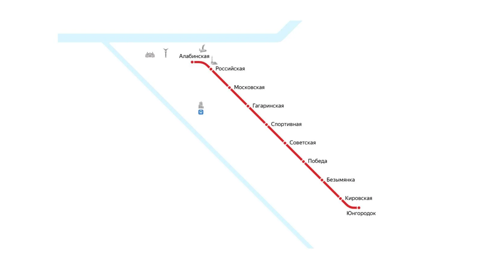 Схема метро Самары