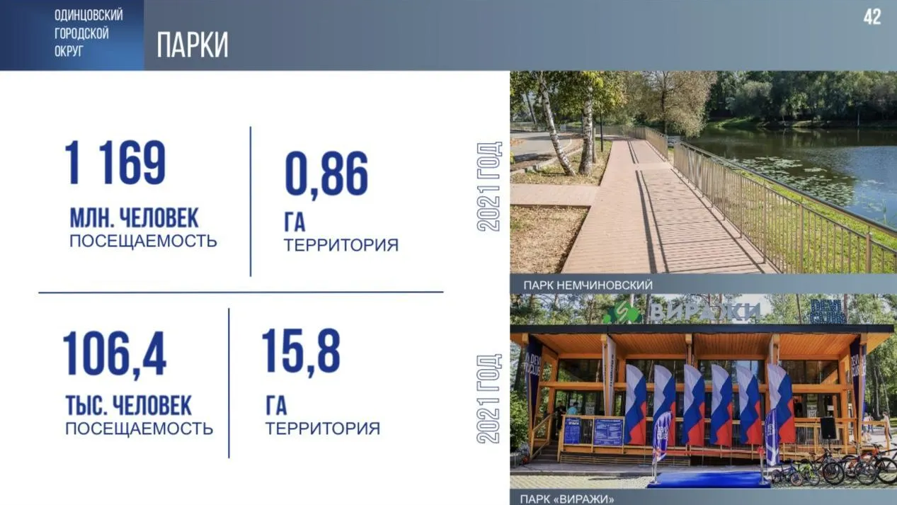 Пресс-служба администрации Одинцовского г. о.