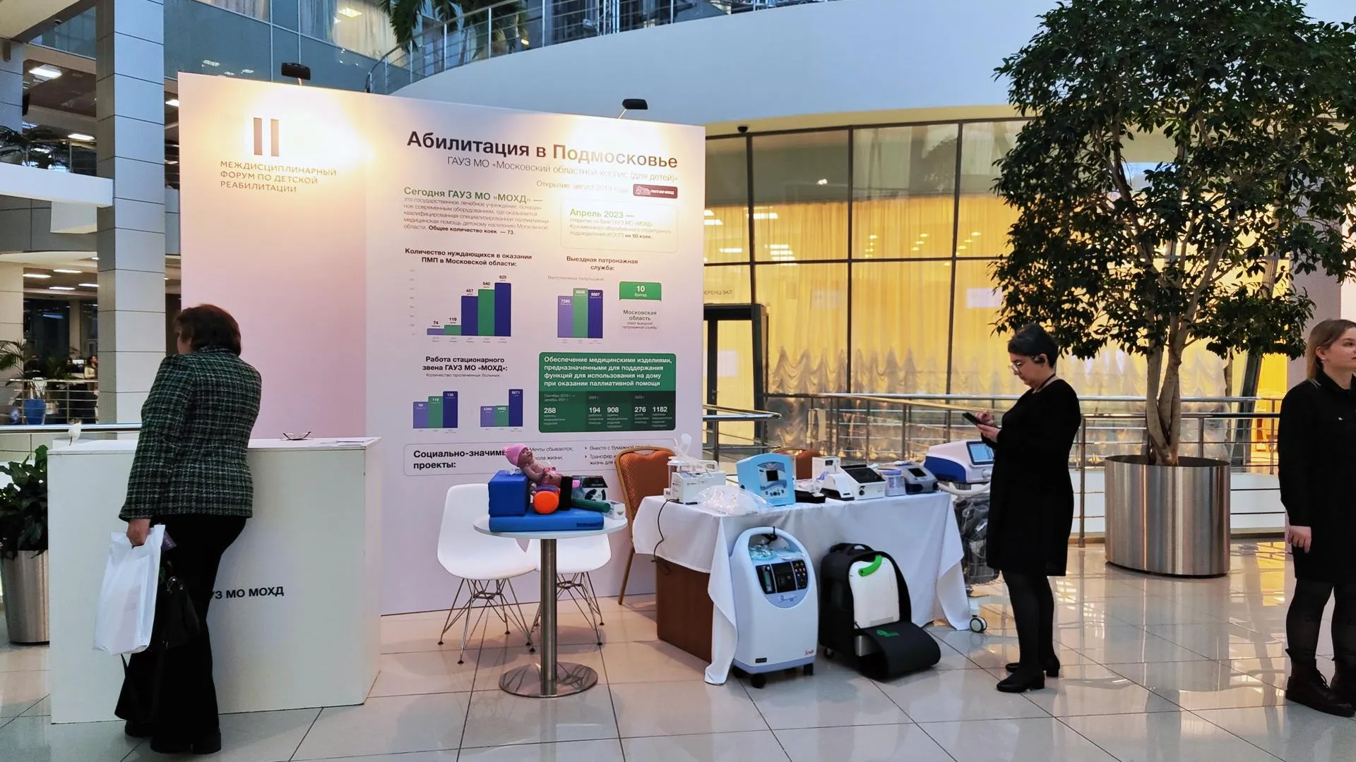 КЦСОиР "Егорьевский"