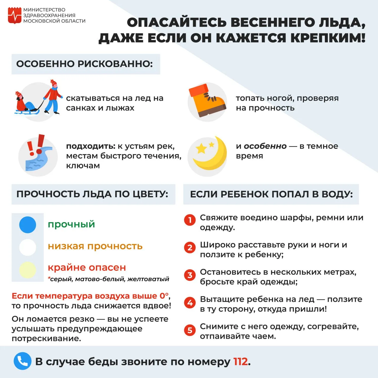 Фото: Министерство здравоохранения Московской области.