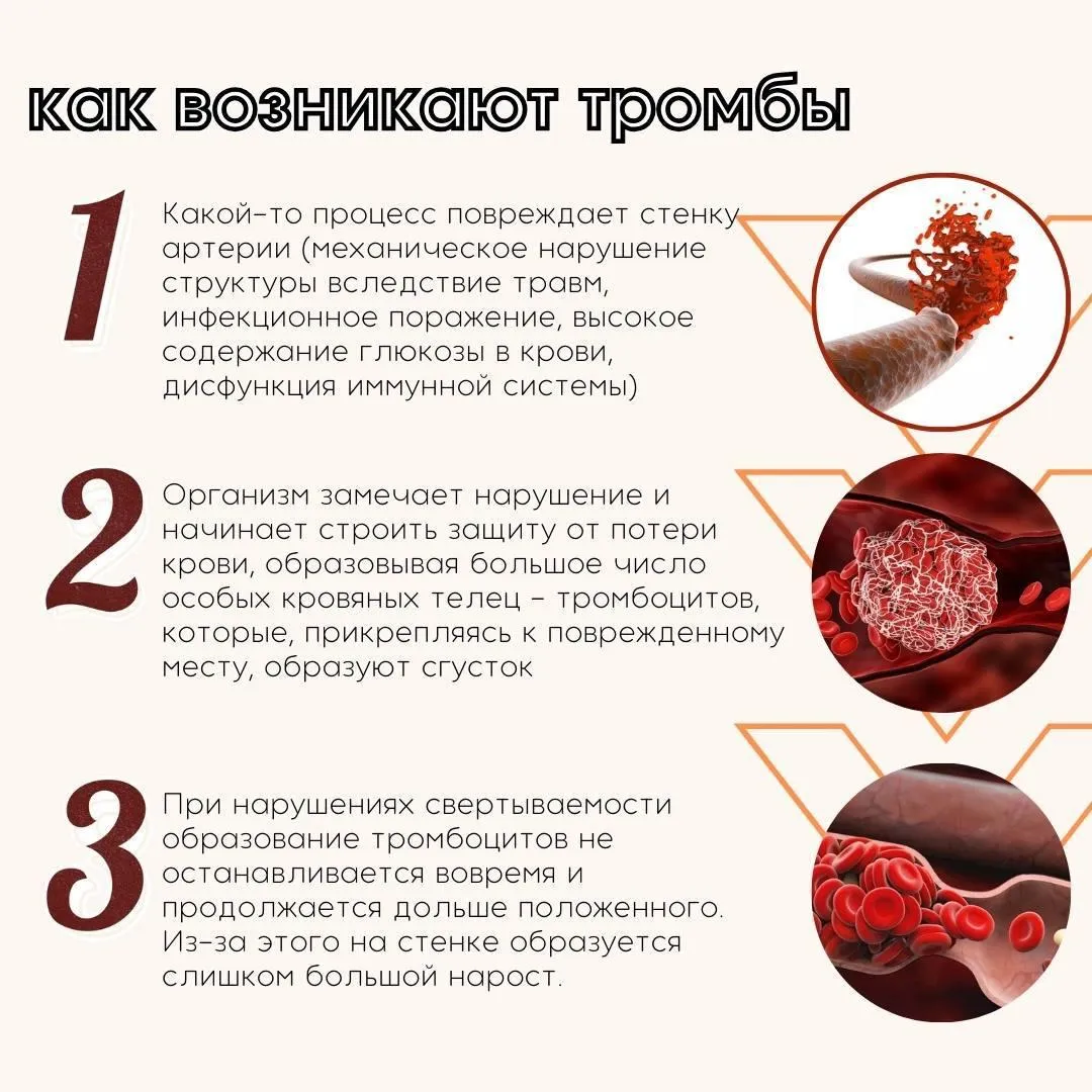 Центр крови Подмосковья