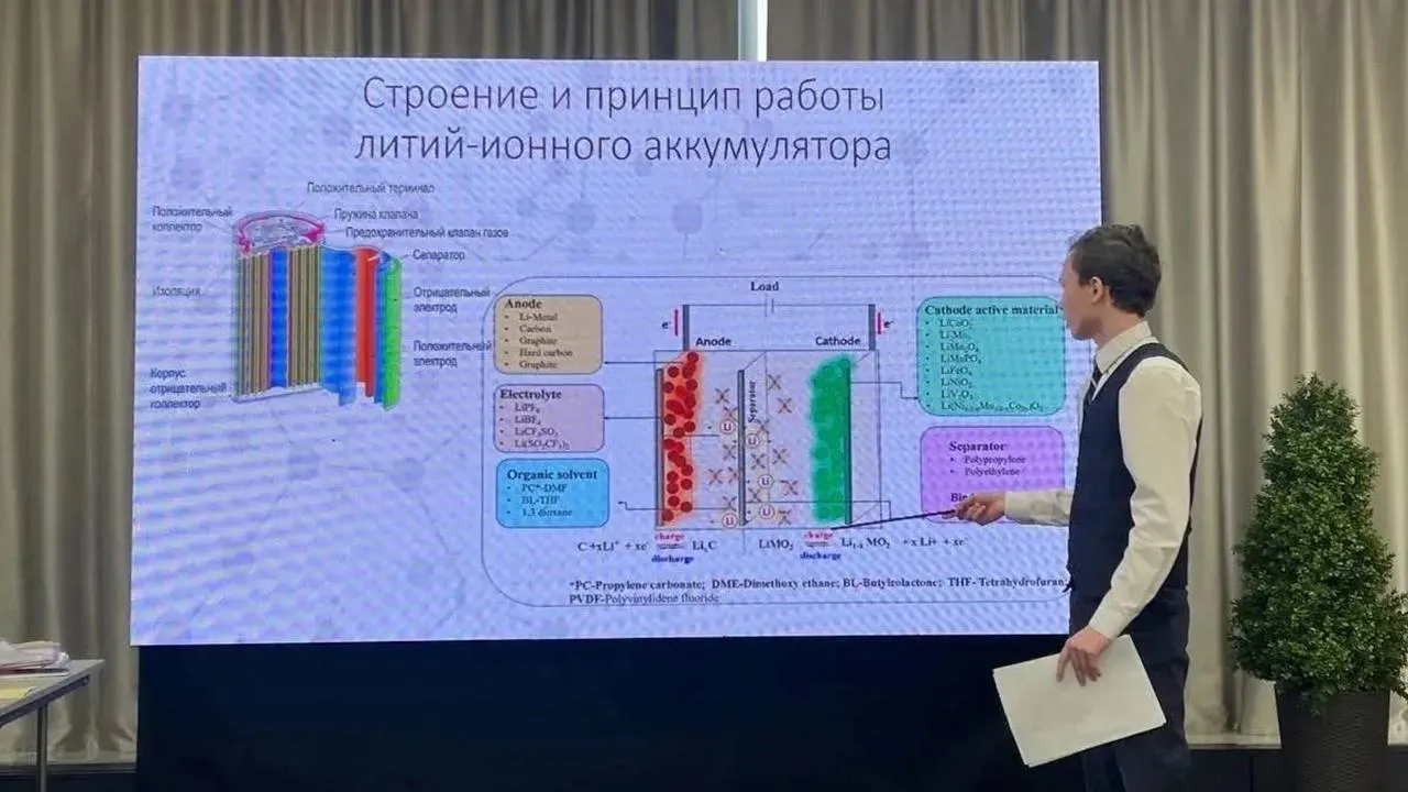 управление образования городского округа Ступино