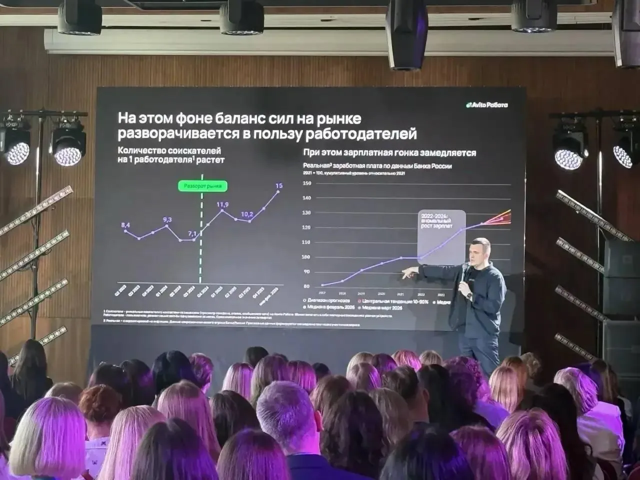 Пресс-служба Авито Работа