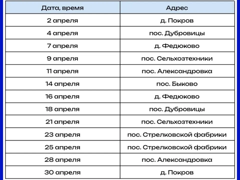 Фото: ГБУЗ МО «ПОКБ»