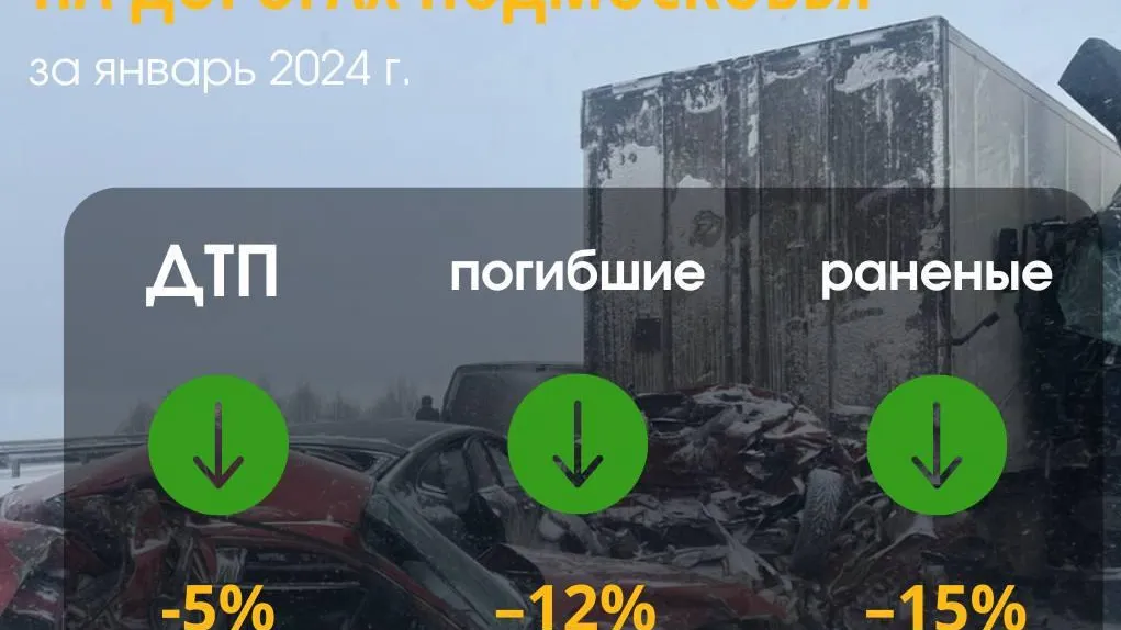 Минтранс МО