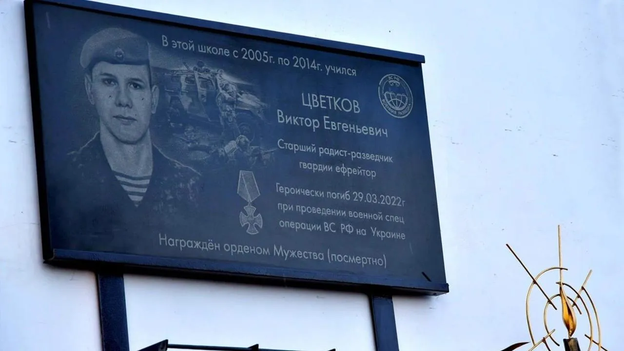 Социальные сети