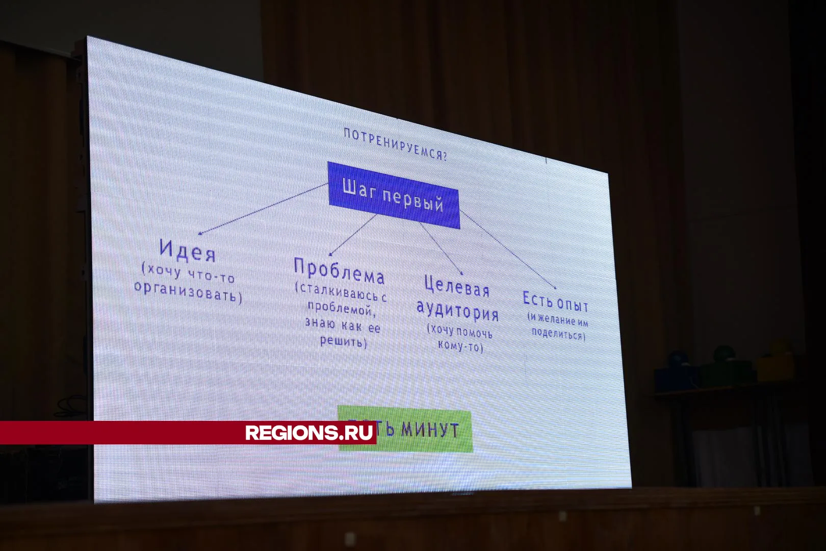 фото Ольги Антоновой