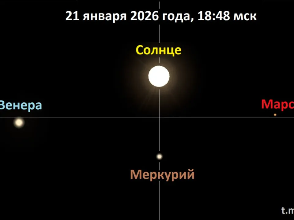 Фото: Лаборатория солнечной астрономии ИКИ РАН