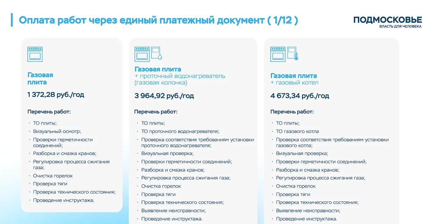 Фото: презентация с ВКС совещания