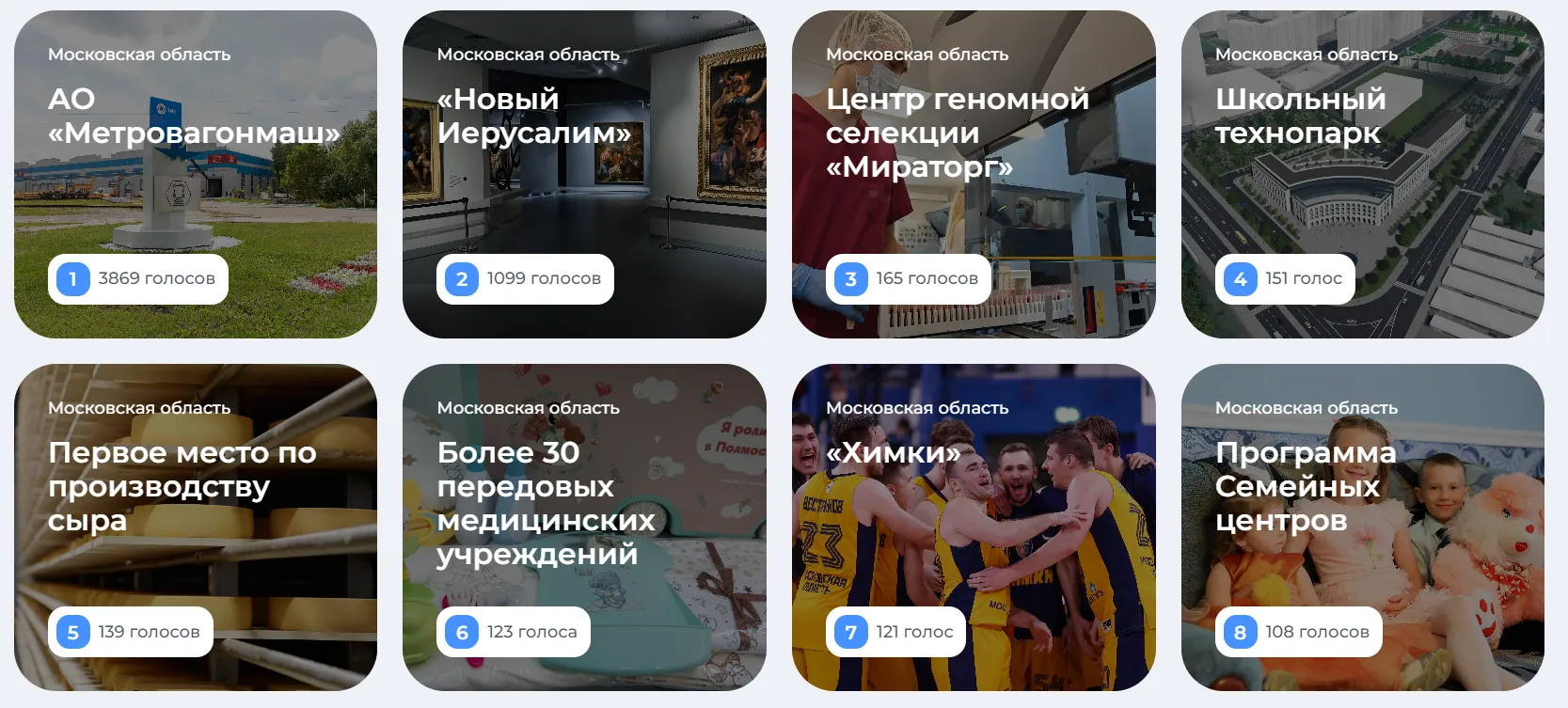 Фото: скриншот с сайта достижения.рф