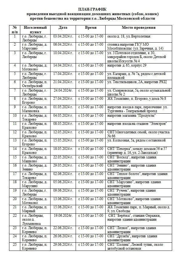 фото телеграм-канала администрации городского округа Люберцы