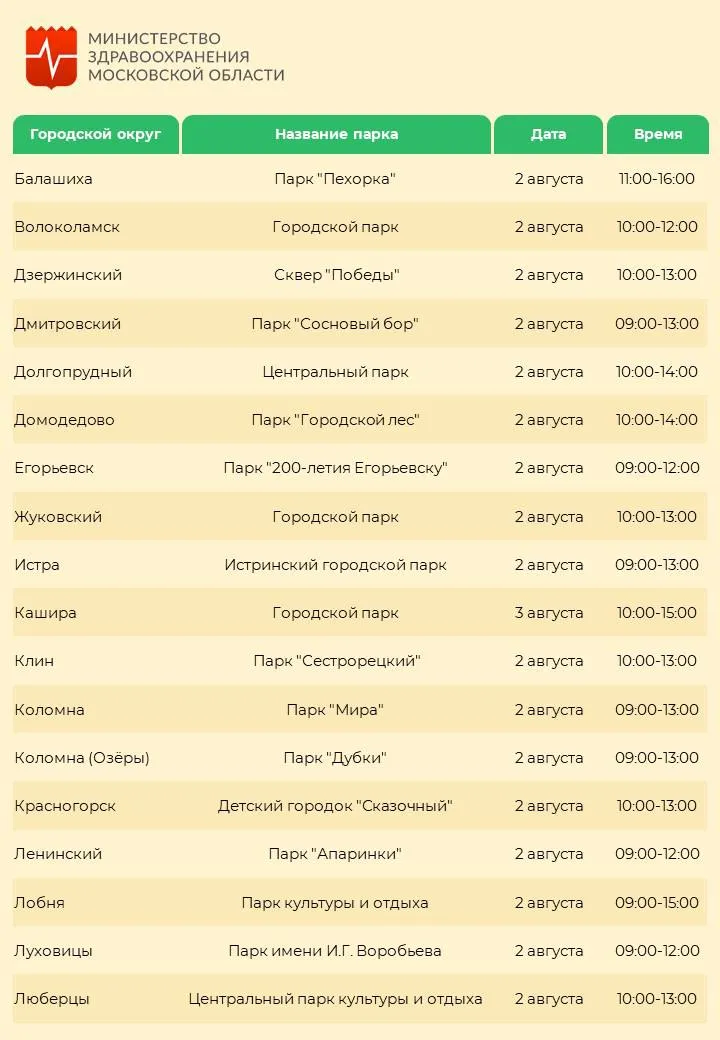 Фото: Минздрав МО