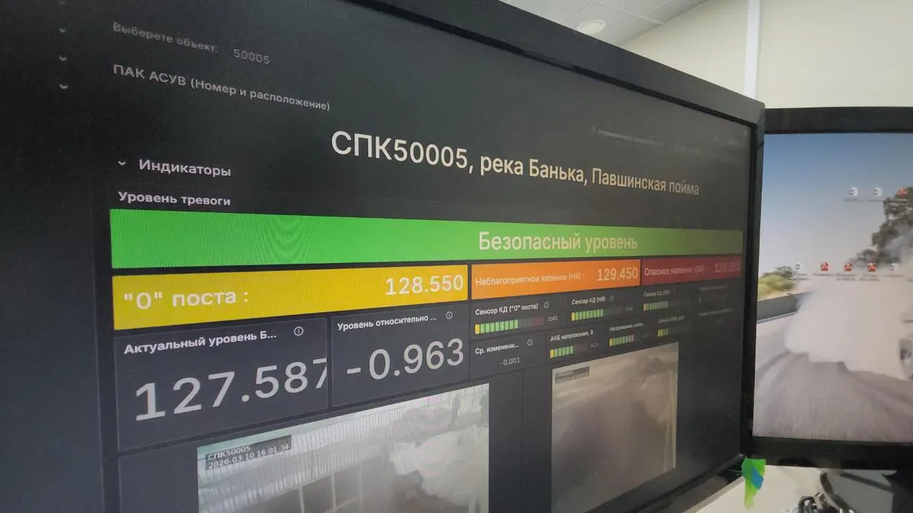 REGIONS/Артем Мишуков