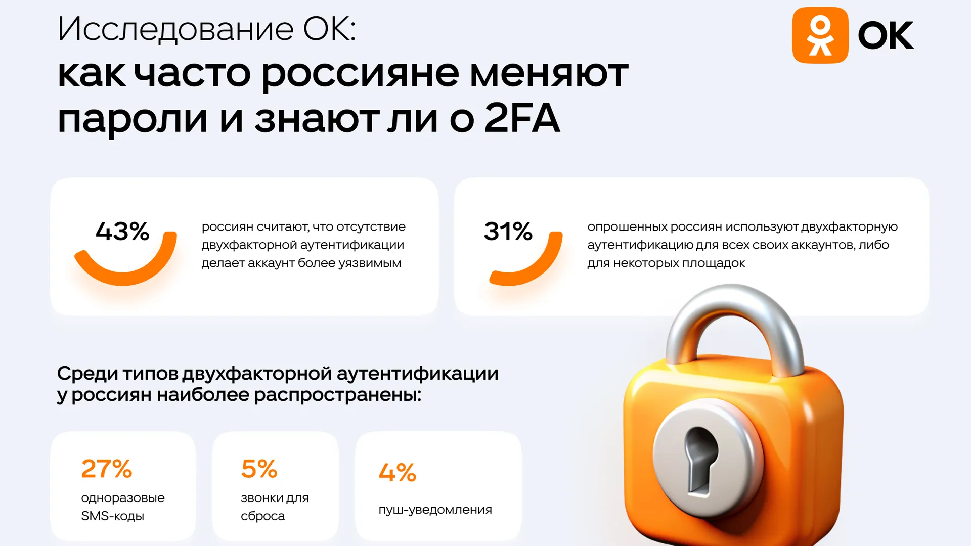 Пресс-служба соцсети «Одноклассники»