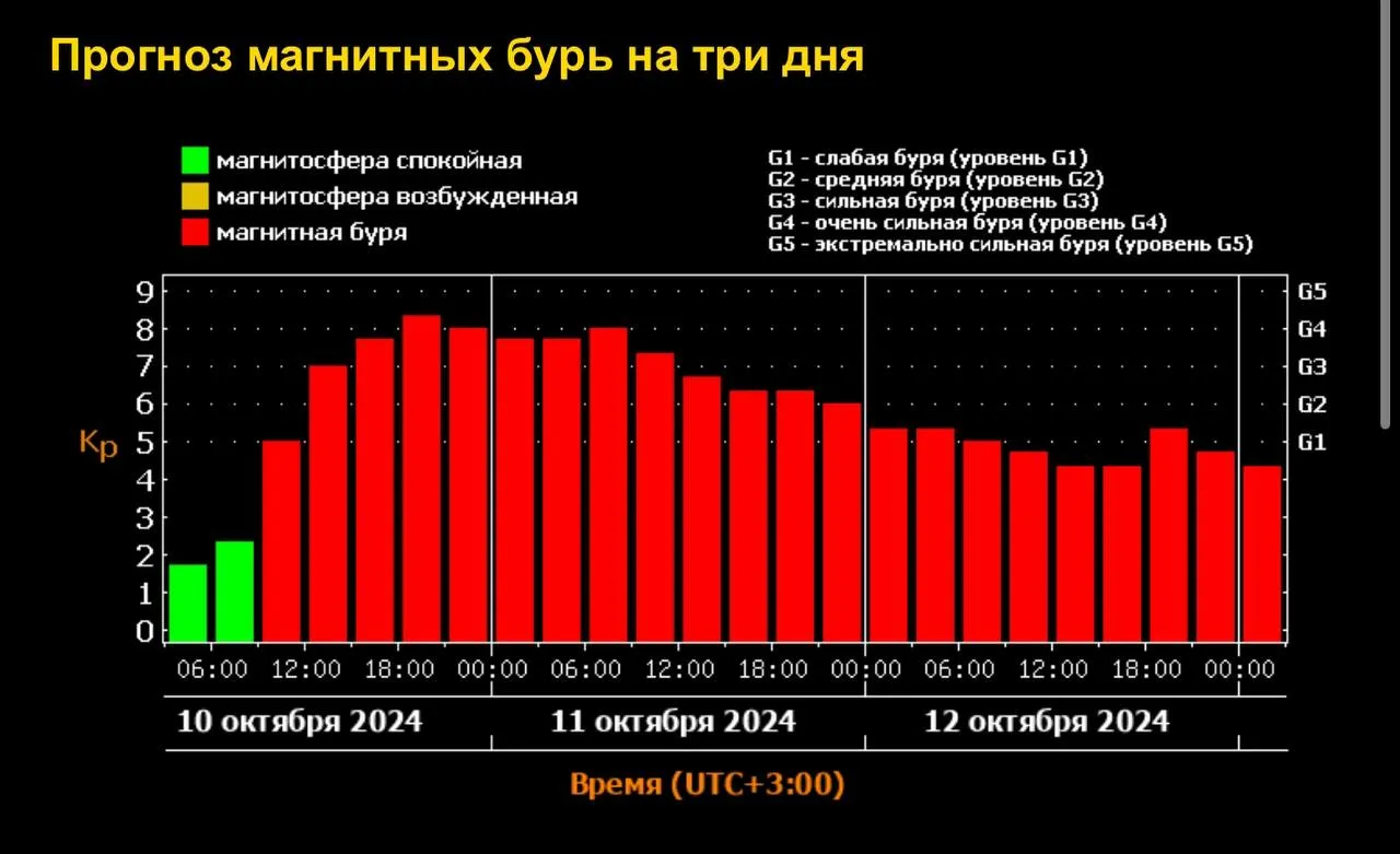 Фото:&nbsp;xras.ru