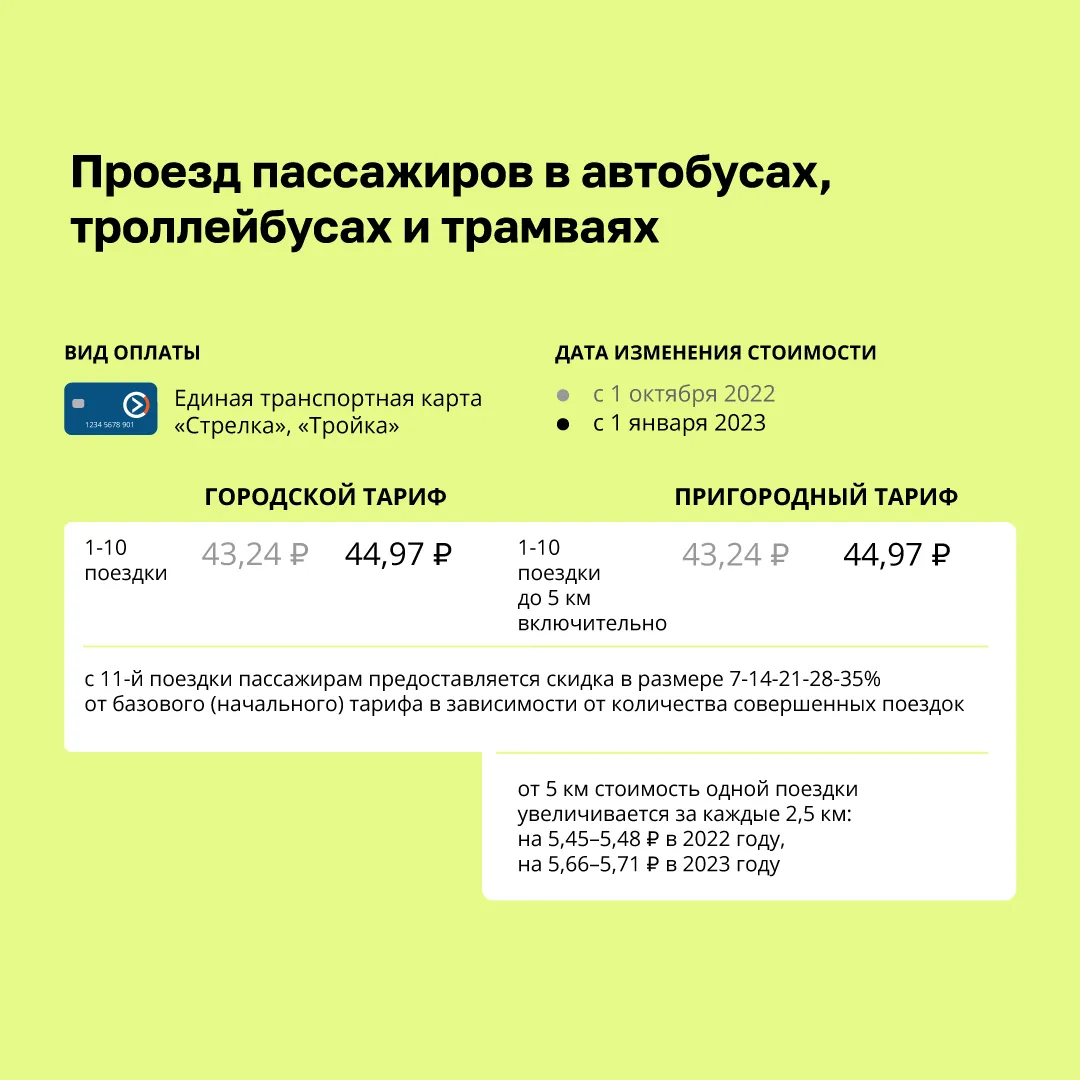 Комитет по ценам и тарифам Московской области