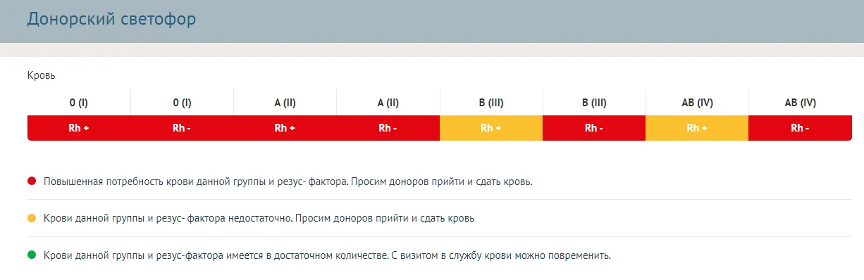Скриншот сайта&nbsp;МОНИКИ