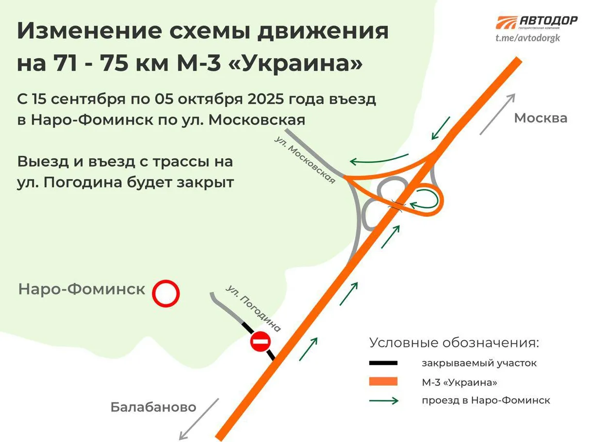 Фото: ГК «Автодор»