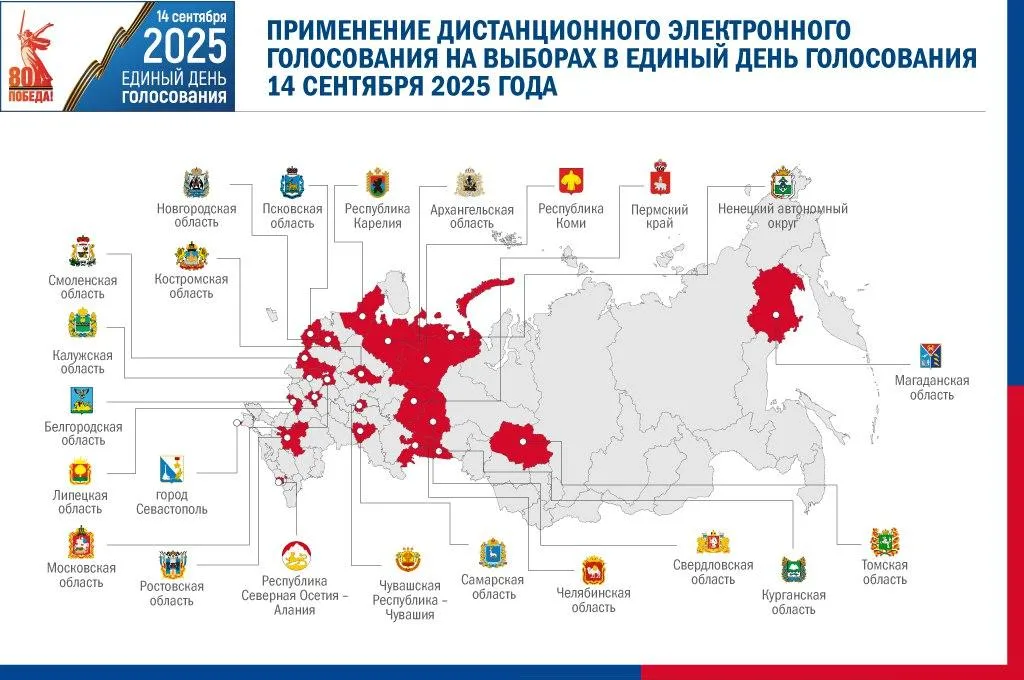 ЦИК России