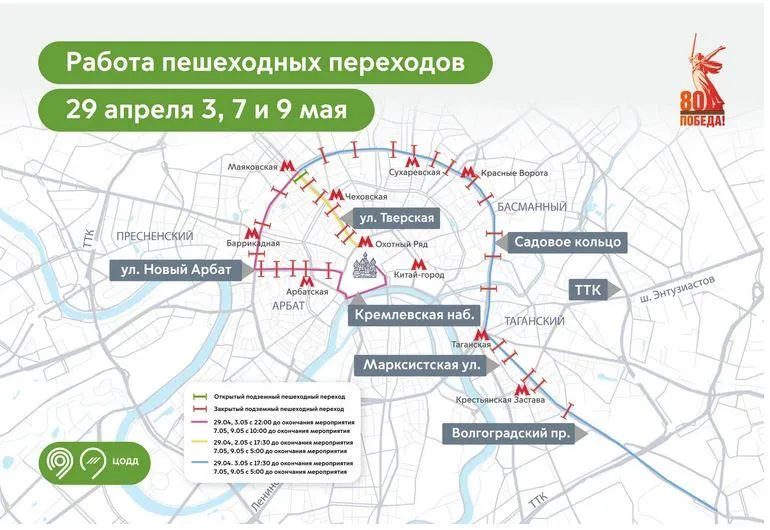 mos.ru