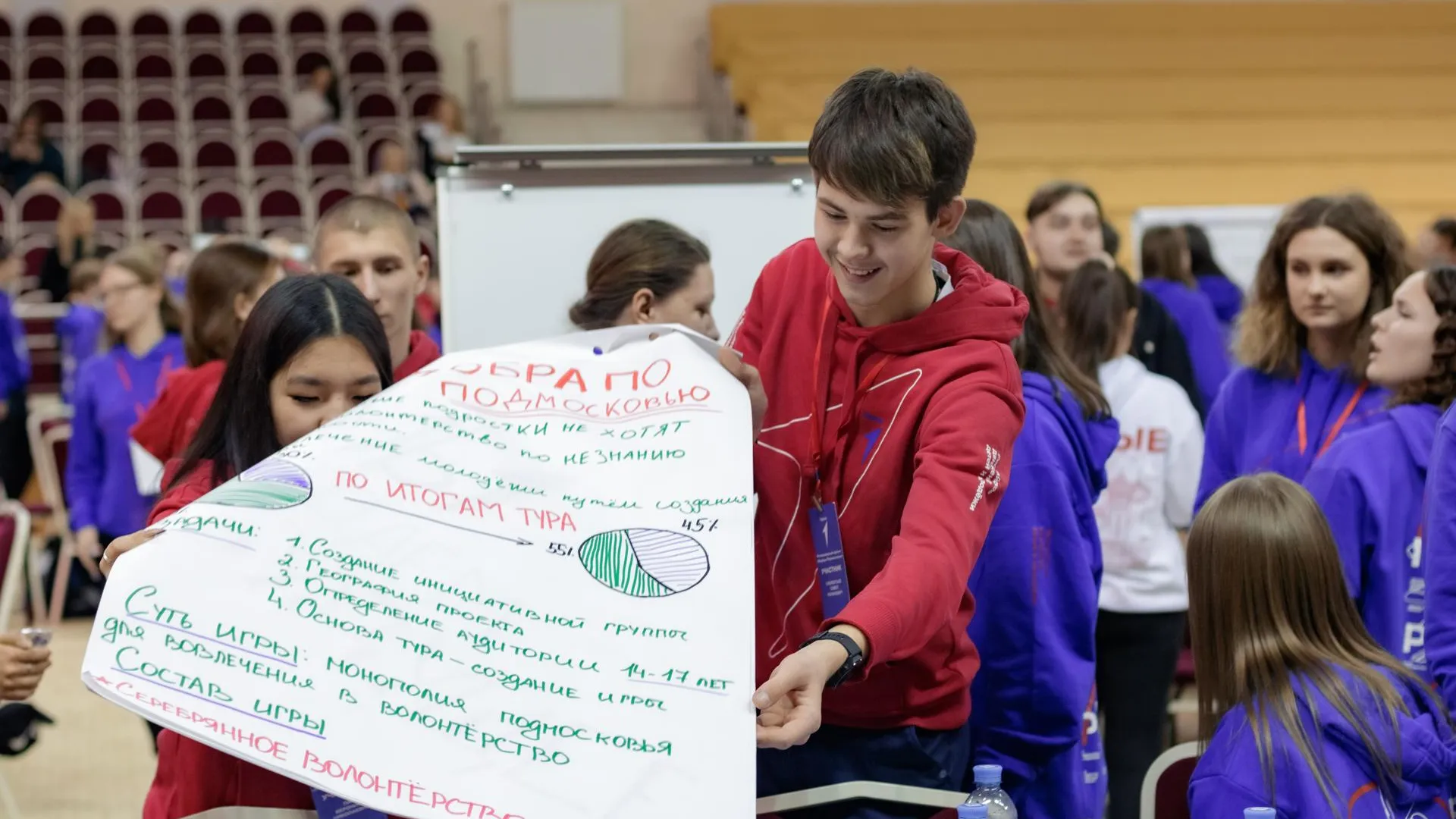 Министерство информационных и социальных коммуникаций Московской области