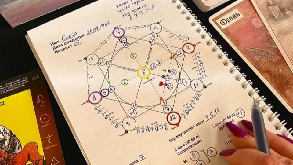 Фото: Ольга Аристова