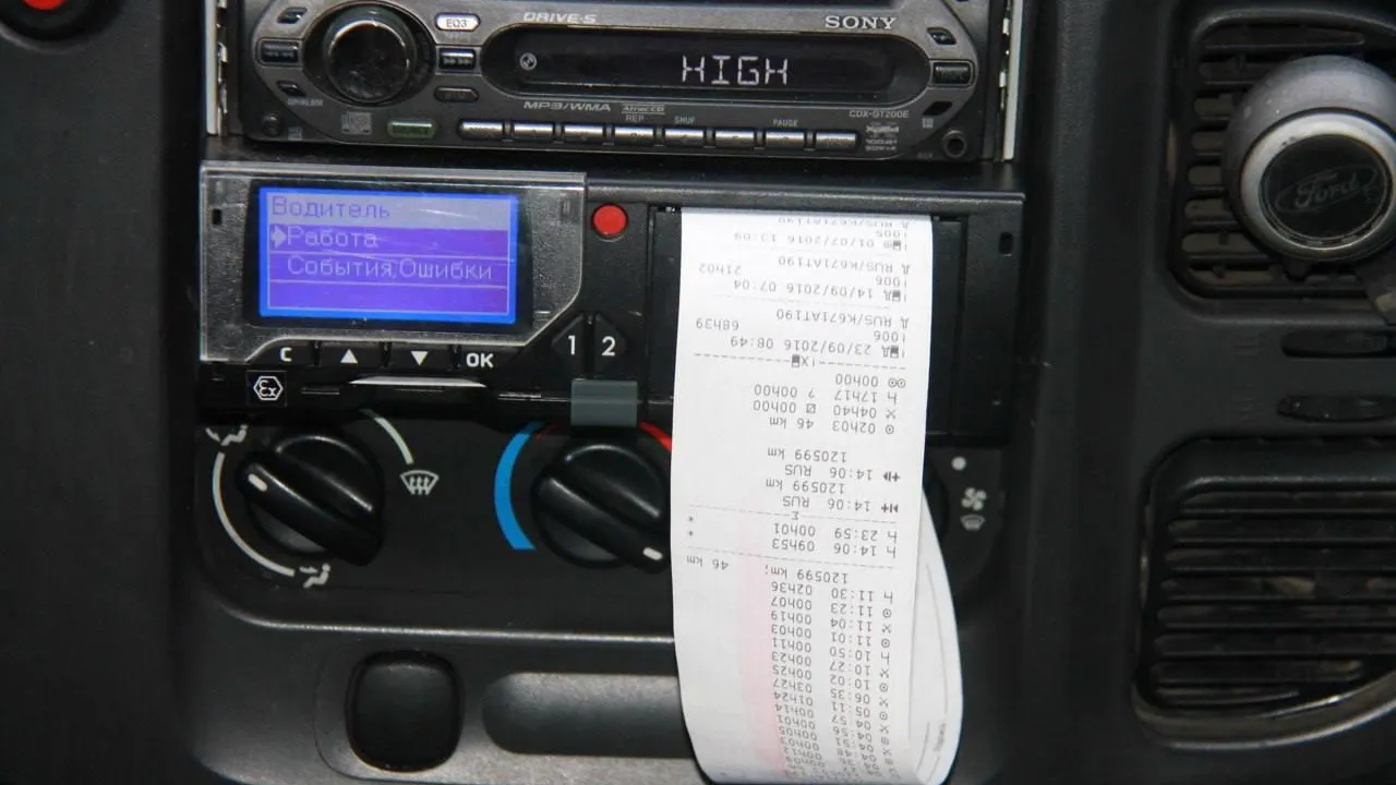 Источник: Госавтоинспекция Московской области