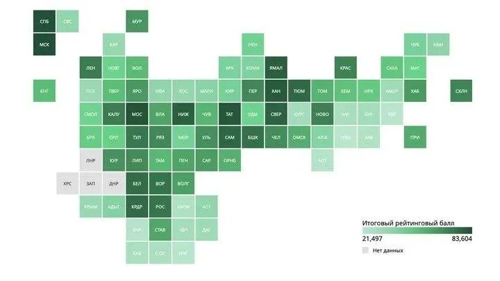 фото: РИА Рейтинг