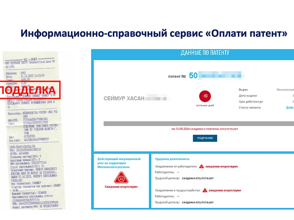Фото: пресс-служба губернатора и правительства Московской области&nbsp;
