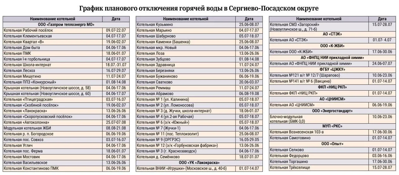 Фото: пресс-служба администрации Сергиево-Посадского округа