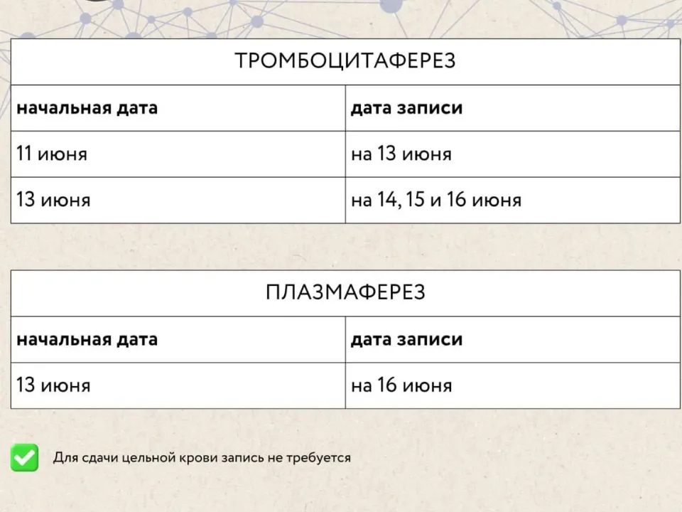 Фото: Московский областной центр крови&nbsp;