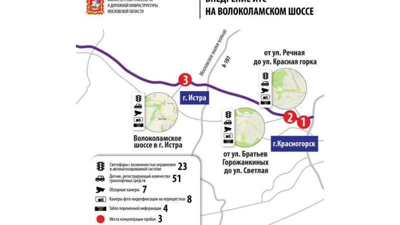 Систему «Умная дорога» внедрят на Волоколамском шоссе для сокращения пробок