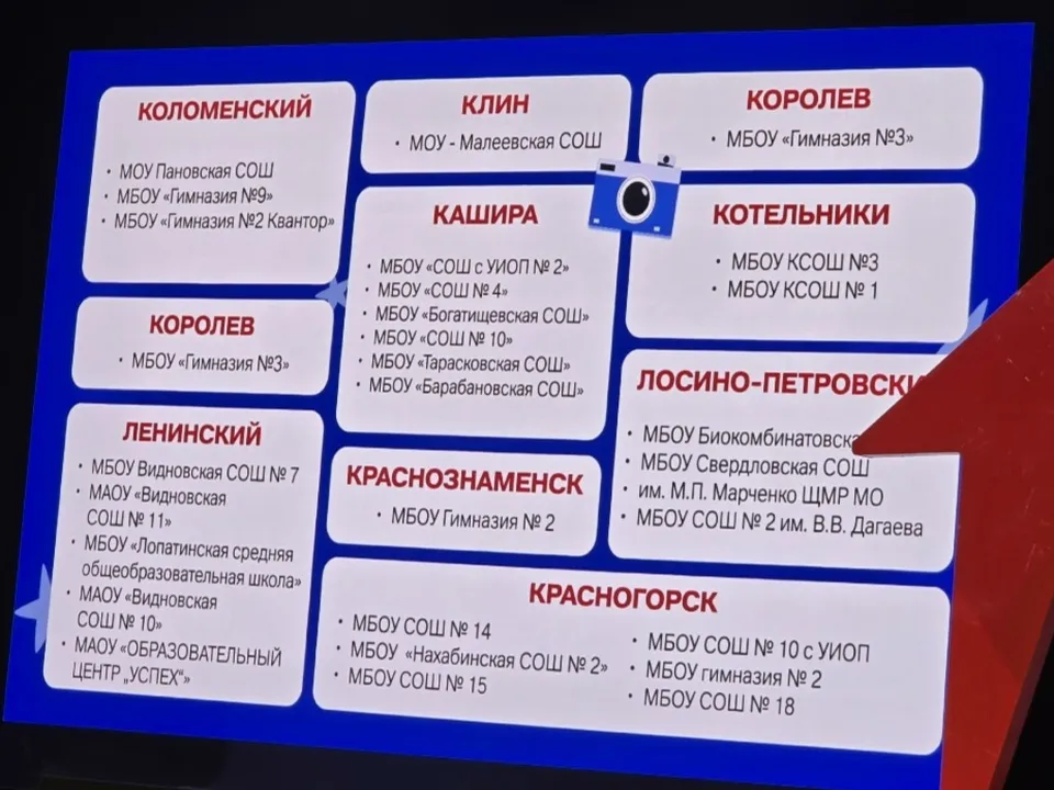 Фото: пресс-служба администрации г.о. Кашира