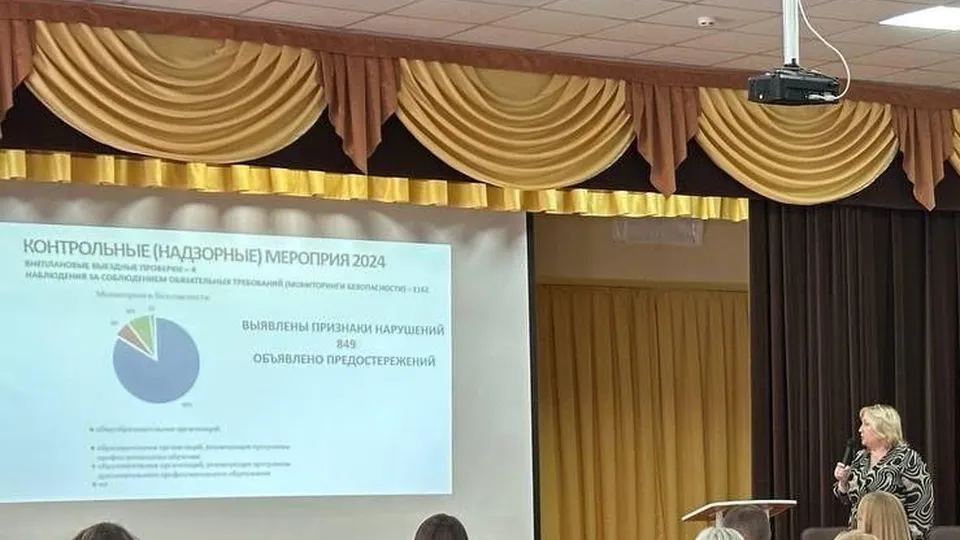 Фото: Минобразования Московской области