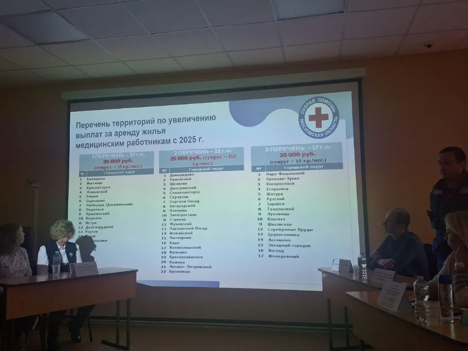 Фото: ГБУЗ МО «Мытищинская больница»