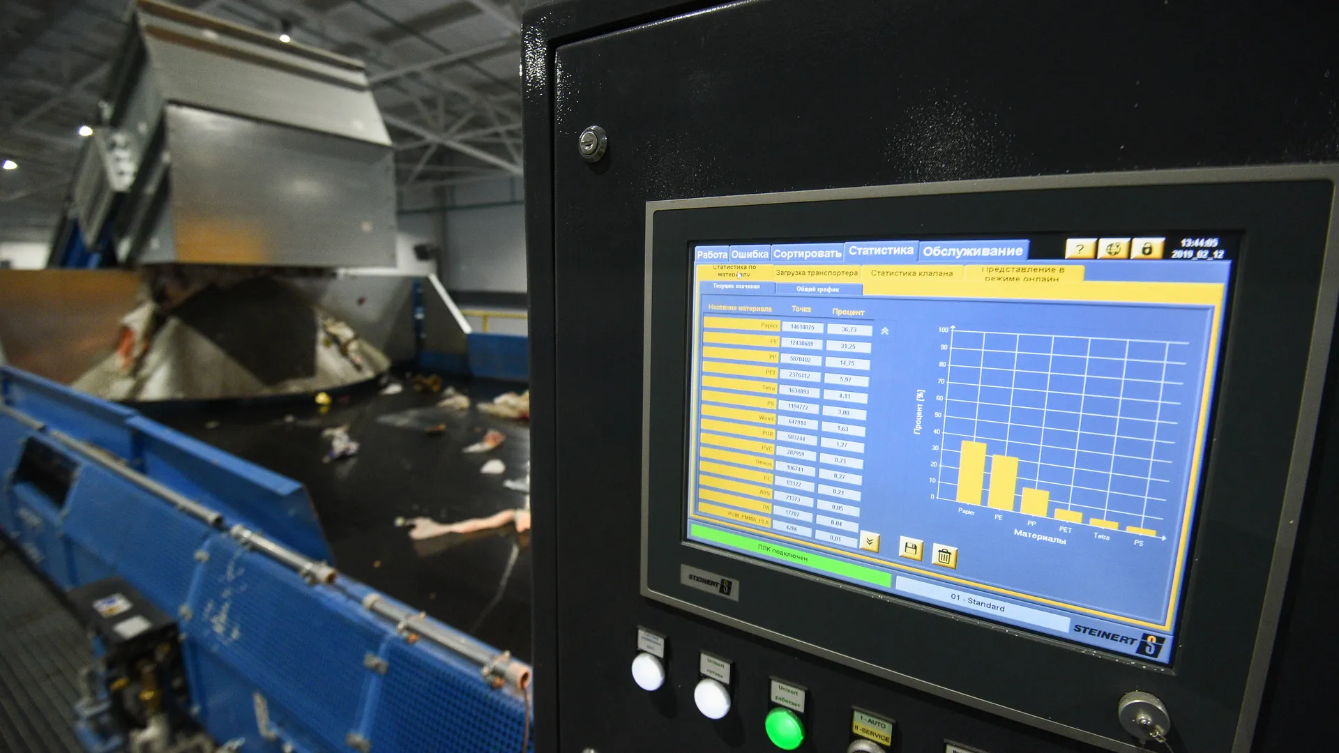 Переработка мусора в Рошале