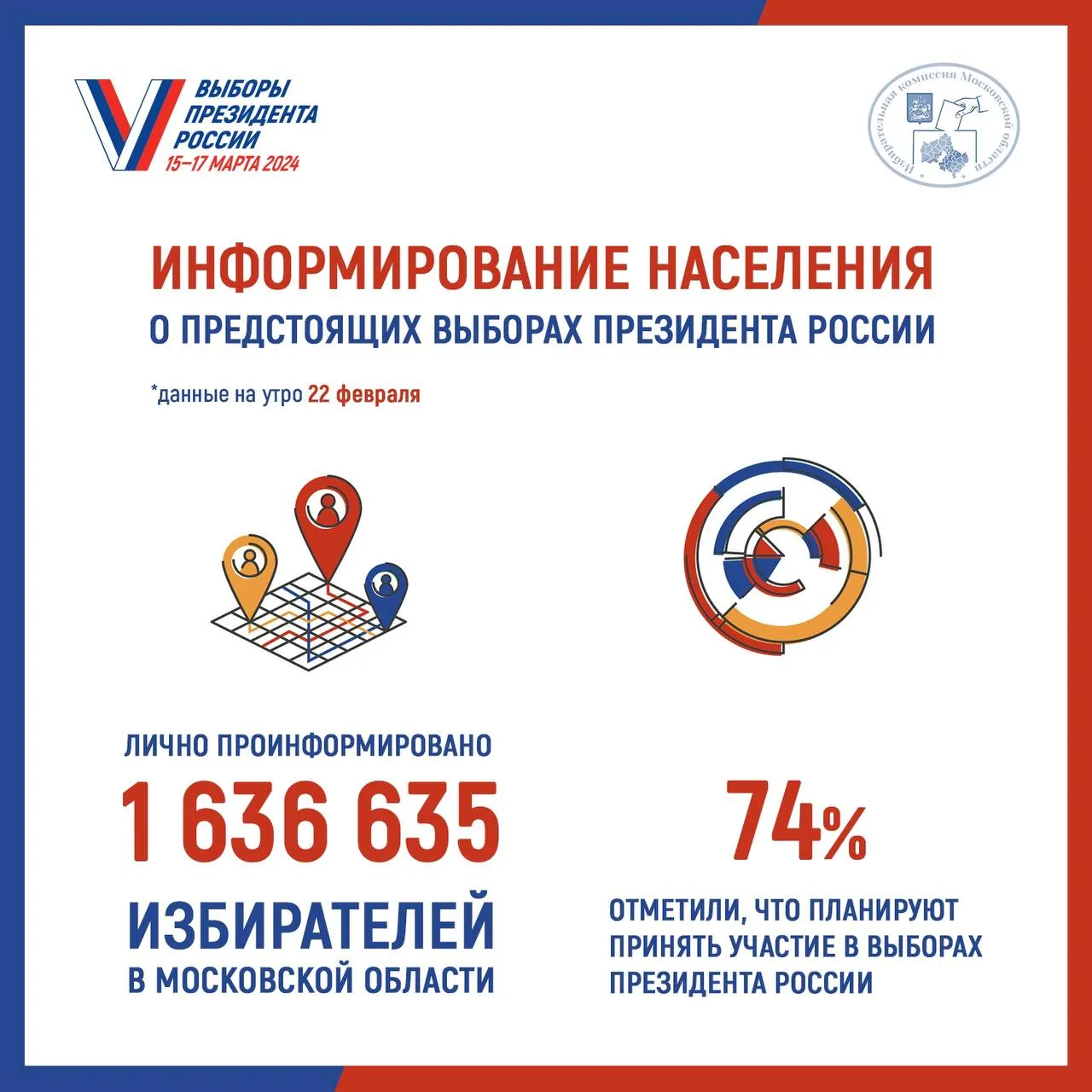 Инфографика: Мособлизбирком