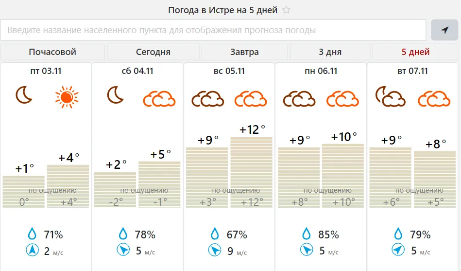 Фото: meteovesti.ru